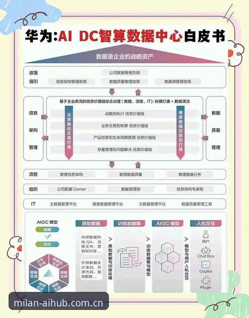 本地数据vs平台经验：深耕本地的智能平台首页使用技巧，你到底该信哪个？