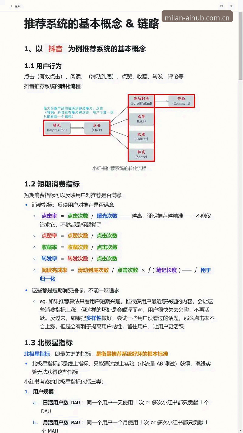 为什么用户王振华连续推荐米兰APP CN下载官方下载？背后3个细节值得关注